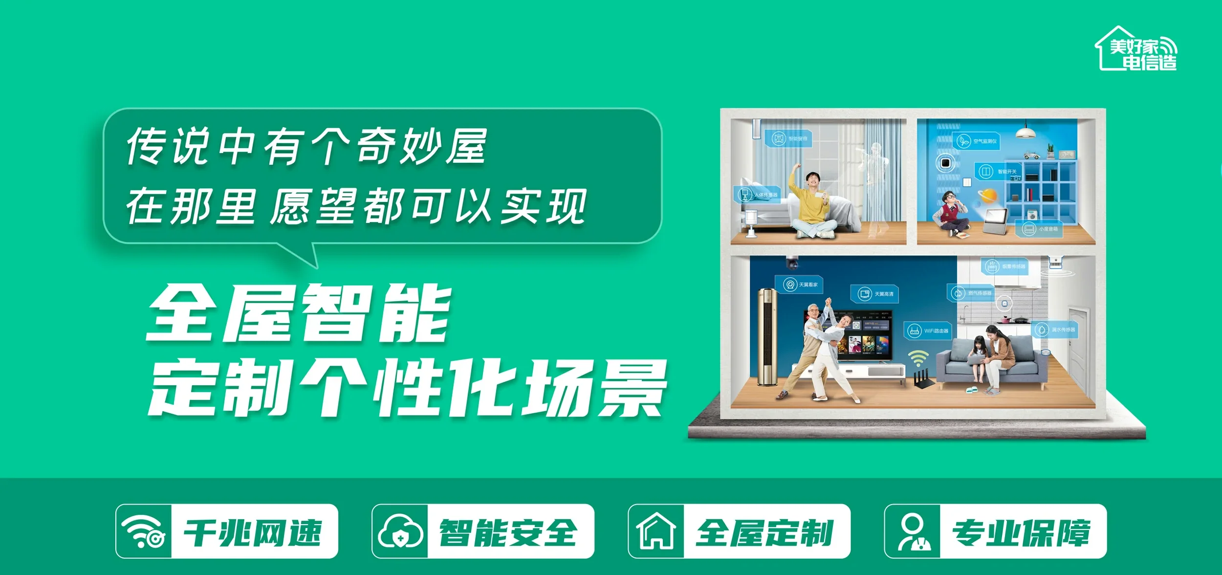 中国电信 荣邦电信宽带 宽带套餐